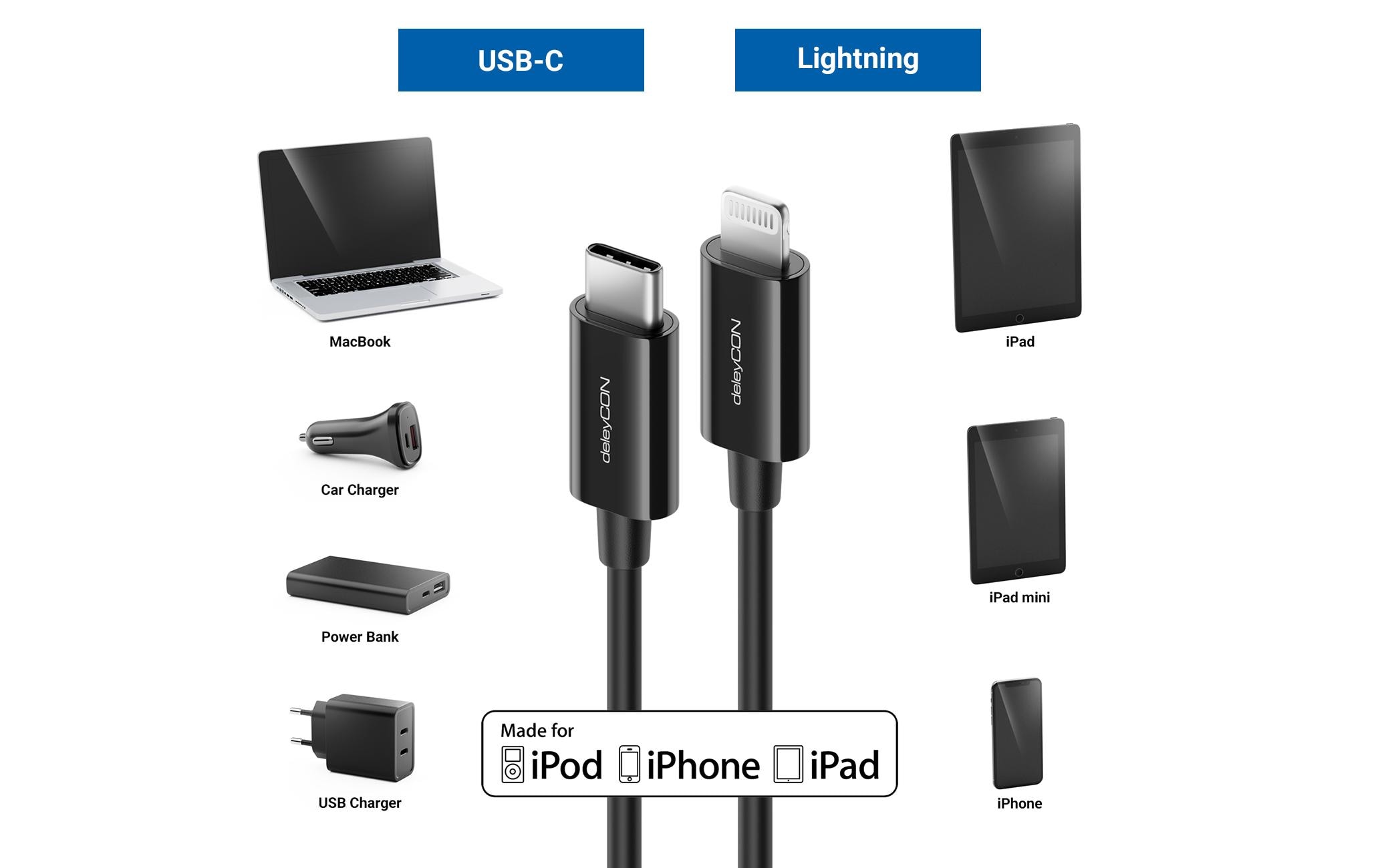 deleyCON USB 2.0-Kabel USB C - Lightning 2 m