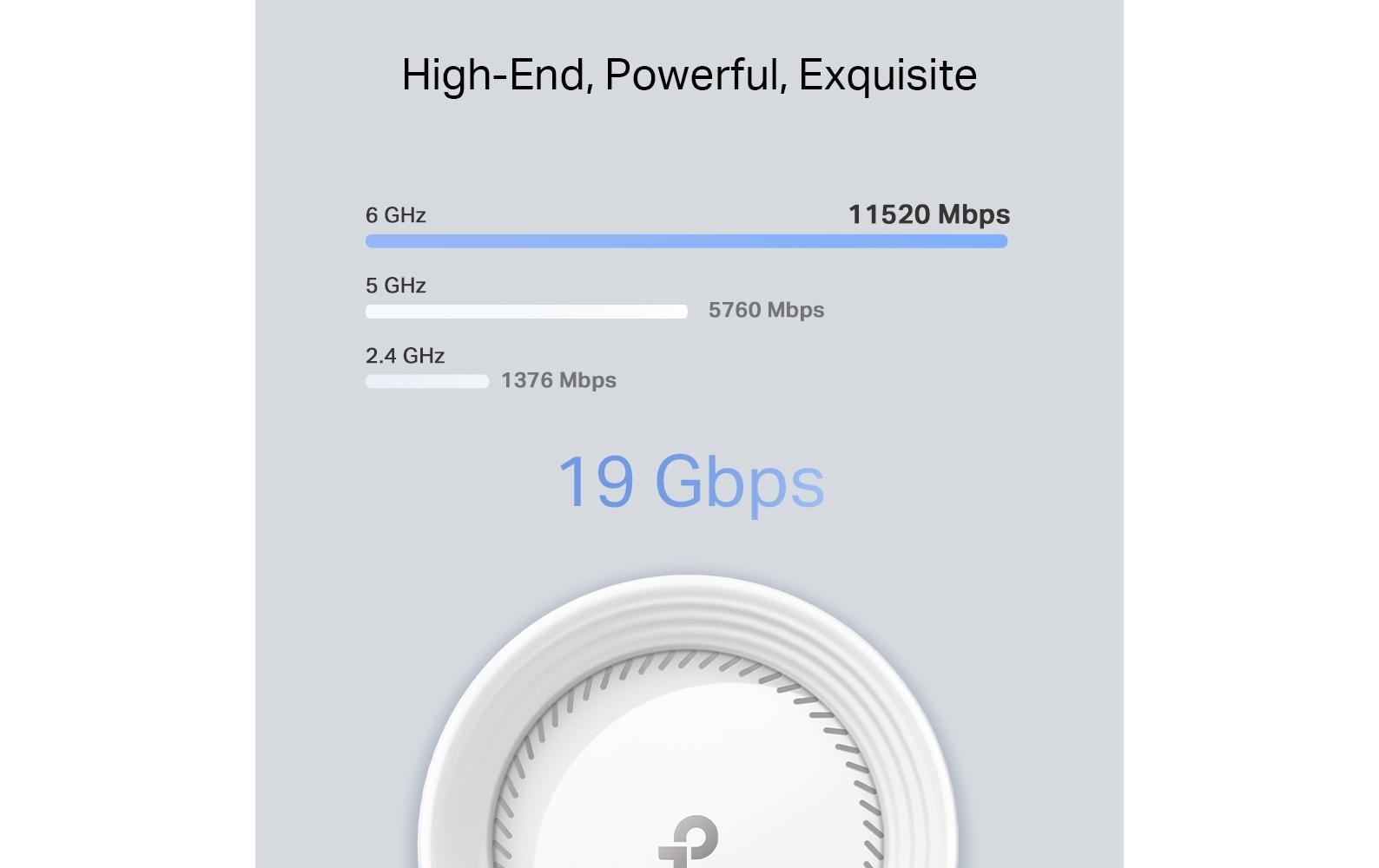 TP-Link Mesh-System Deco BE85 2er Set TP-Link Mesh-System Deco BE85 2er Set