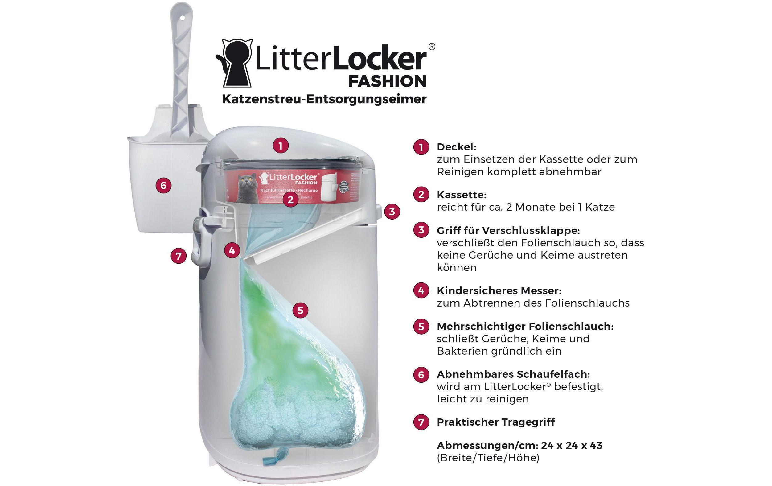 LitterLocker Katzenstreueimer Genie