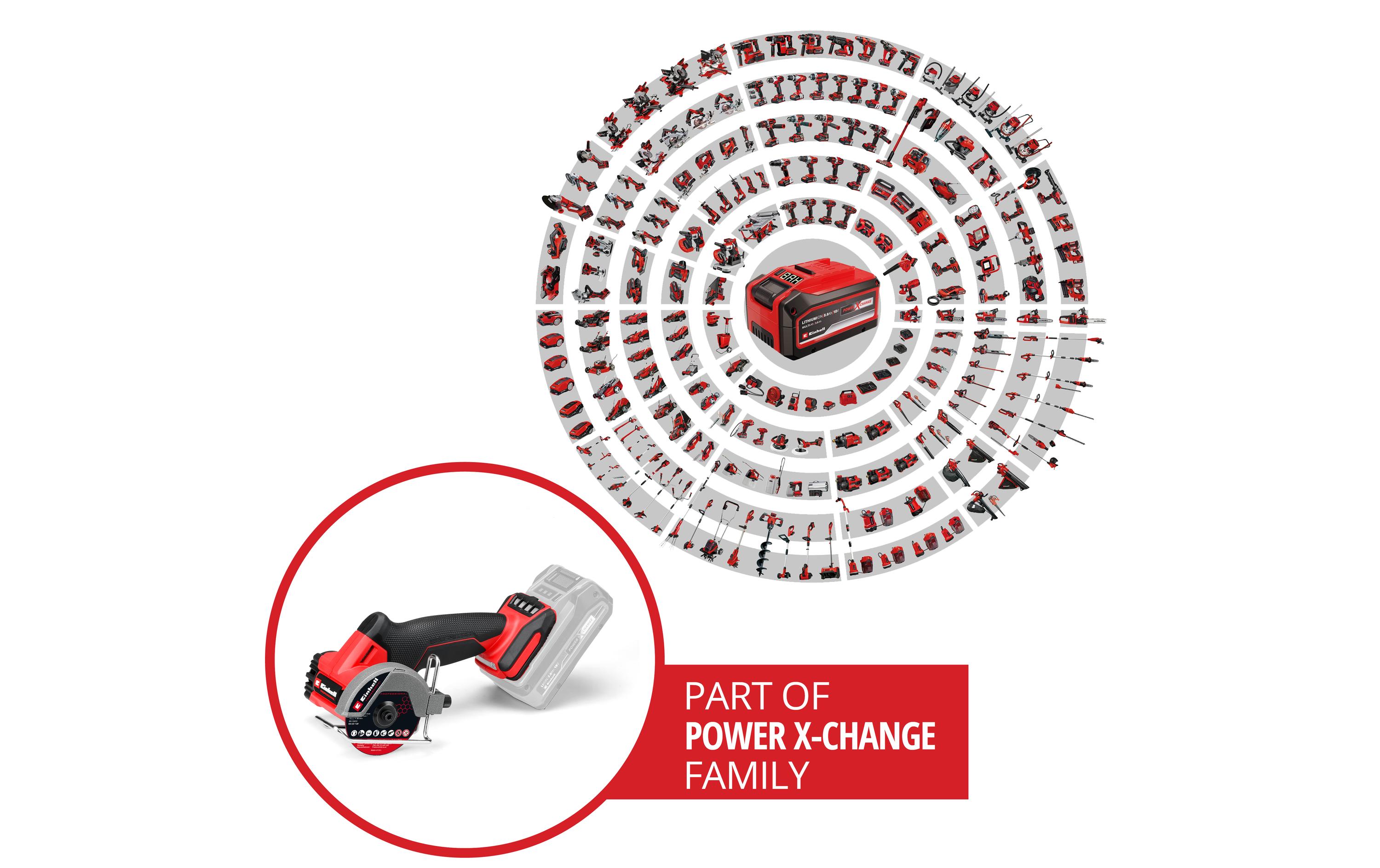 Einhell Akku-Trennschleifer TP-CO 18/76-C
