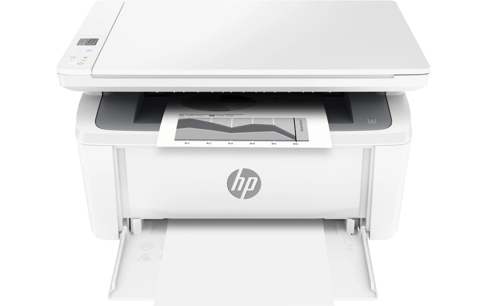 HP Multifunktionsdrucker LaserJet MFP M140w