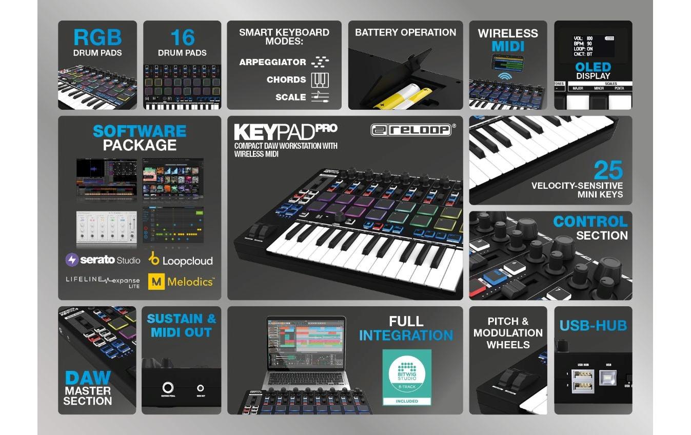 Reloop Controller Keypad Pro