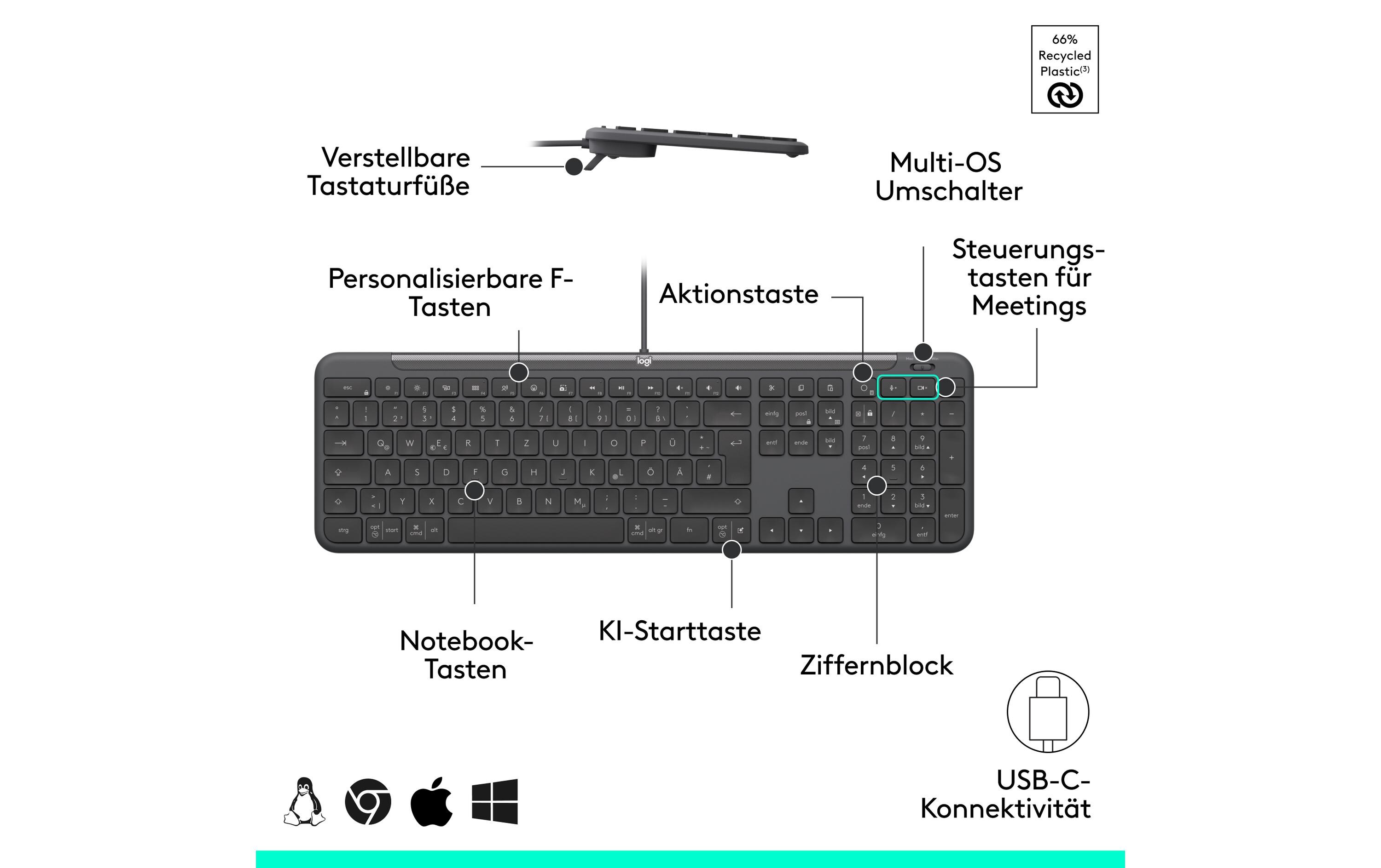 Logitech Tastatur-Maus-Set MK620 wired Combo for Business