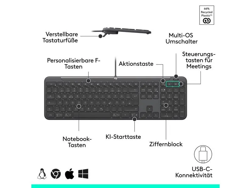 Logitech Tastatur-Maus-Set MK620 wired Combo for Business Logitech Tastatur-Maus-Set MK620 wired Combo for Business