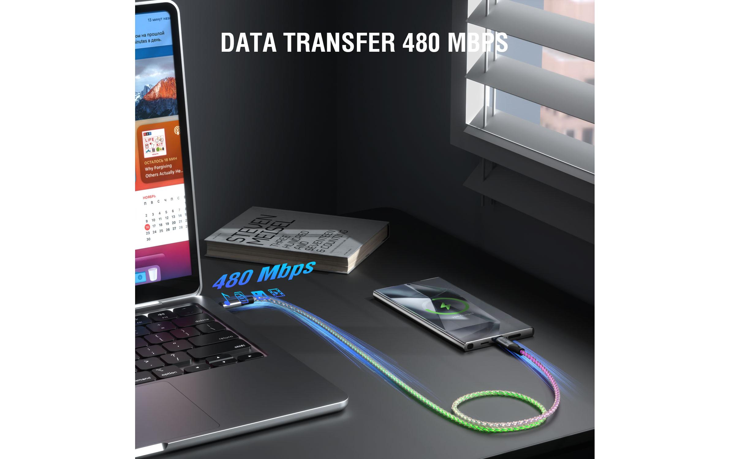 4smarts USB 2.0-Kabel USB-C RGBCord 60W USB C - USB C 1.5 m