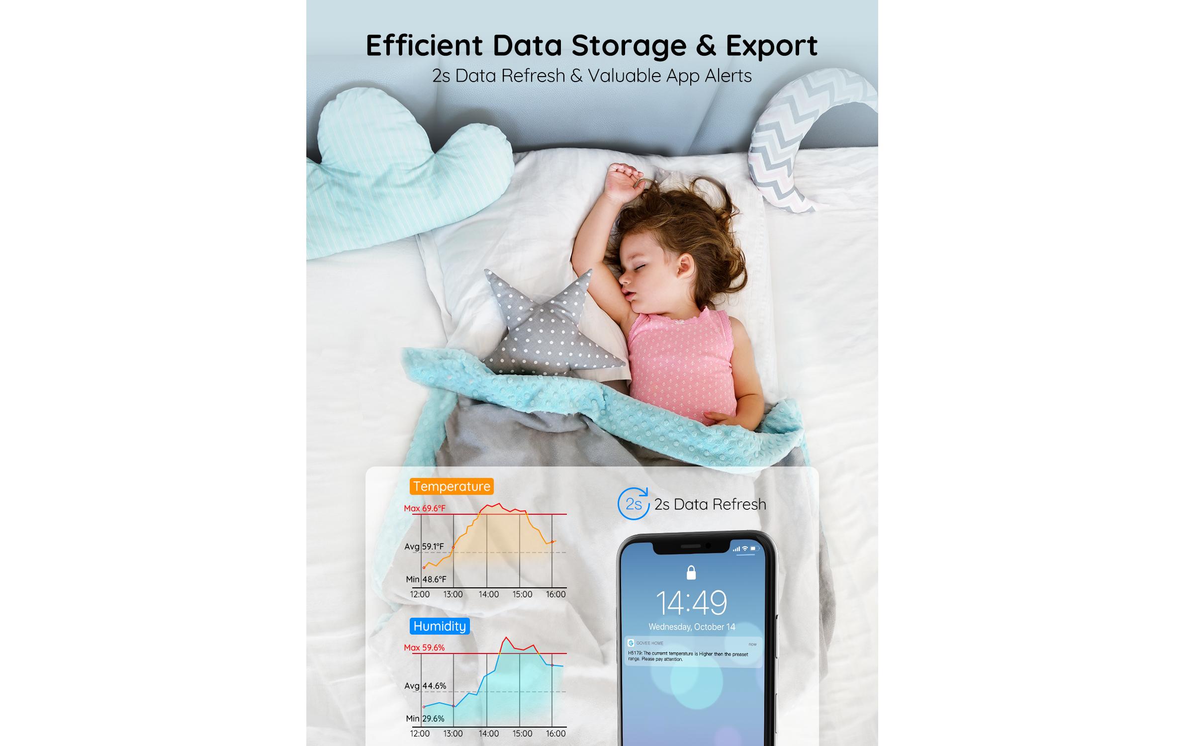 Govee Wetterstation WiFi Thermometer/Hygrometer Govee Wetterstation WiFi Thermometer/Hygrometer