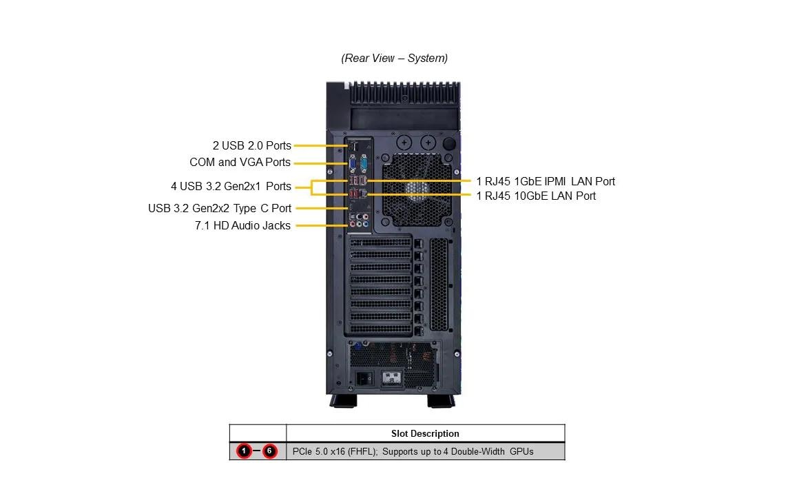 Supermicro Barebone SuperWorkstation SYS-551A-T
