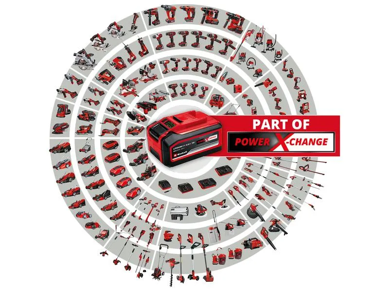 Einhell Akku-Gartenpumpe AQUINNA 18/28