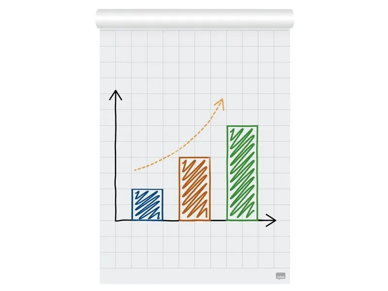Nobo Flipchart blanko / kariert, 60 x 85 cm, 50 Blatt Nobo Flipchart blanko / kariert, 60 x 85 cm, 50 Blatt