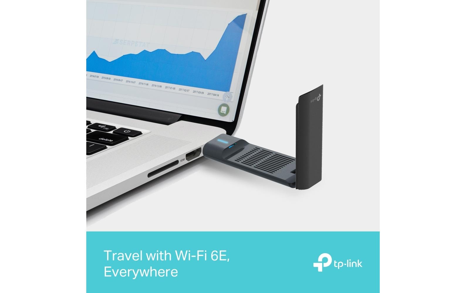 TP-Link WLAN-AC USB-Stick Archer TXE70UH TP-Link WLAN-AC USB-Stick Archer TXE70UH