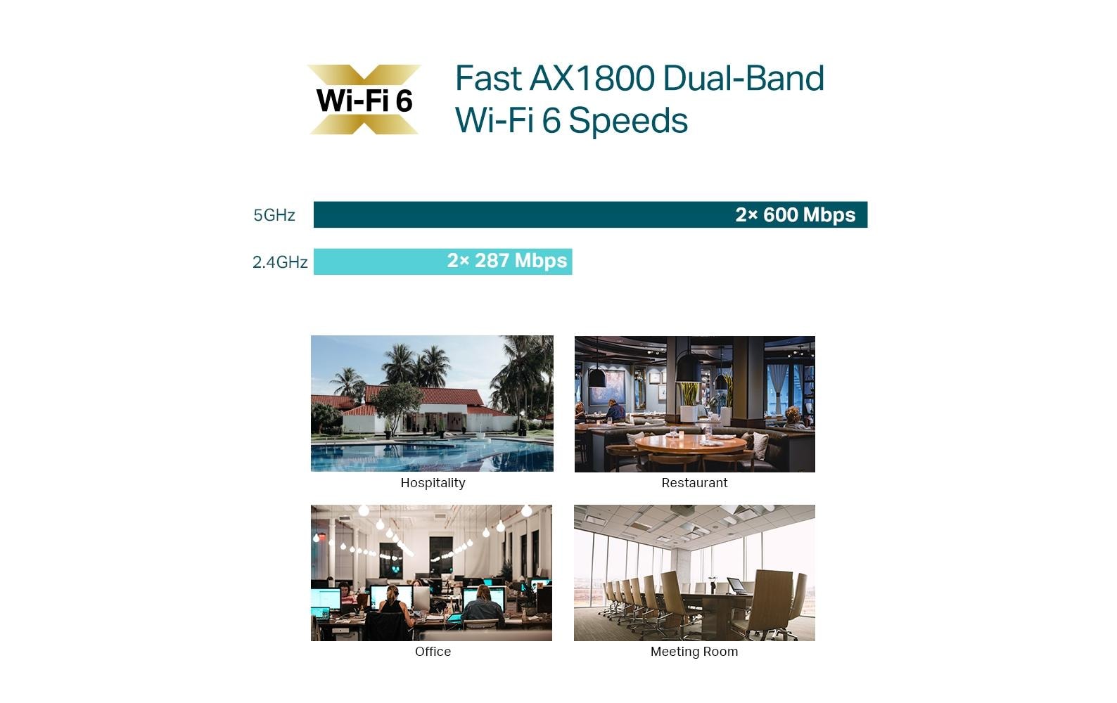 TP-Link Access Point EAP610 TP-Link Access Point EAP610