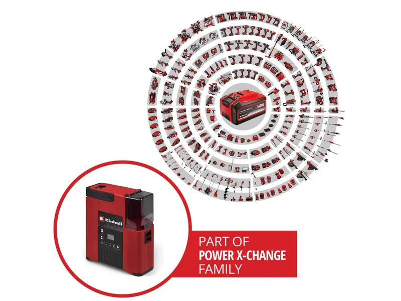 Einhell Akku-Kompressor SUPPERO 18/380 Akku 18 V 1.38 bar 380 l/min Einhell Akku-Kompressor SUPPERO 18/380 Akku 18 V 1.38 bar 380 l/min
