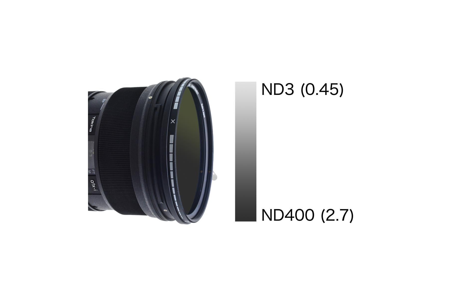 Hoya Graufilter Variable Density II ND3-400 – 55 mm