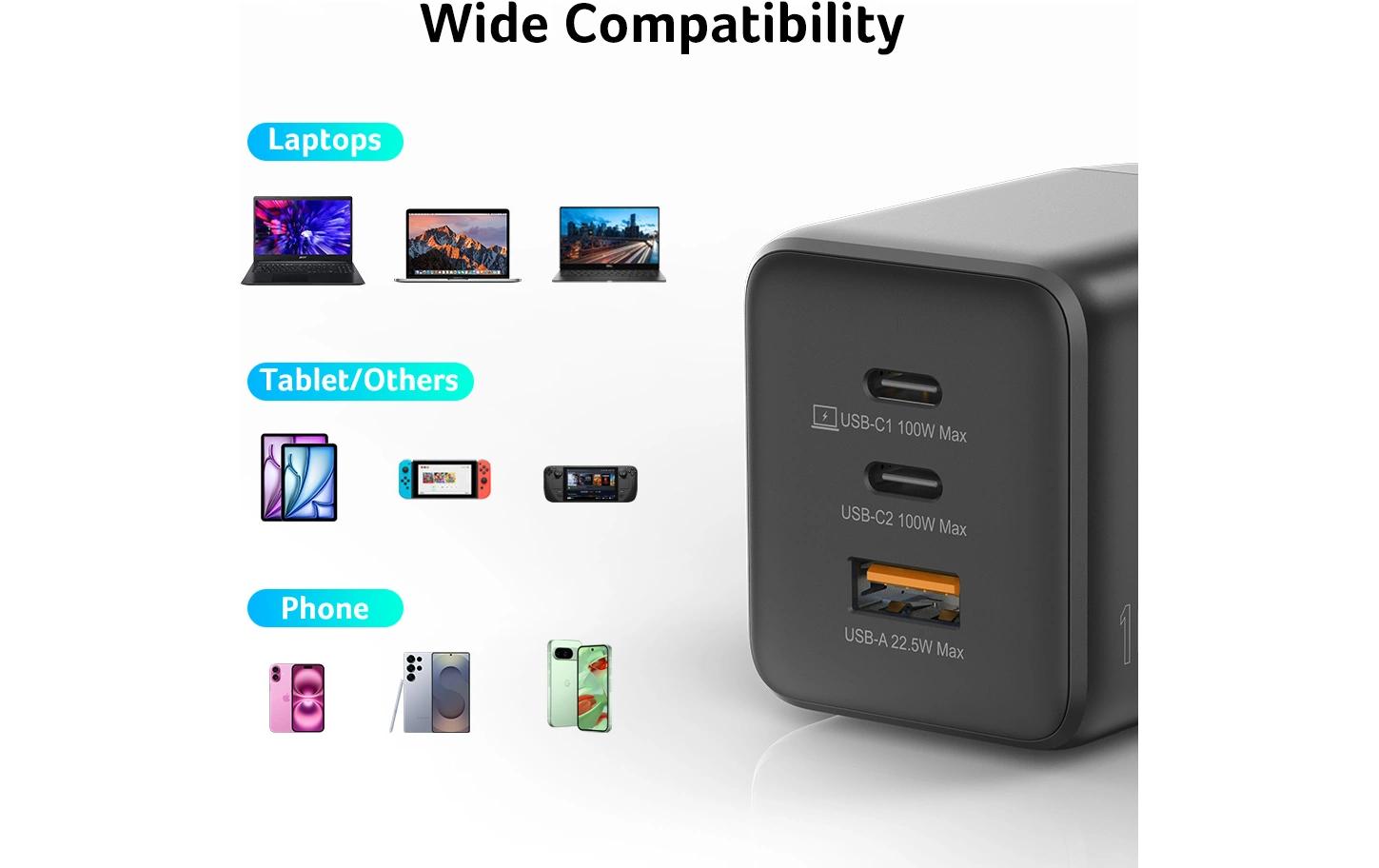 Acer Netzteil AC-Adapter 100W 2x USB-C, 1x USB-A