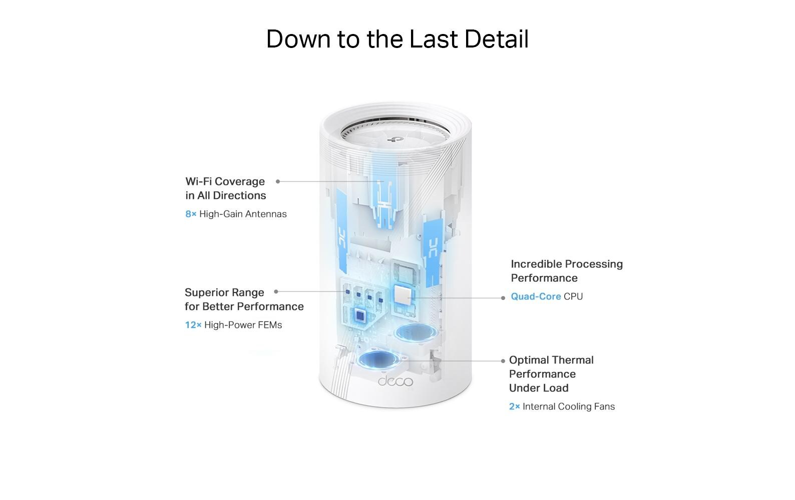 TP-Link Mesh-System Deco BE85 2er Set TP-Link Mesh-System Deco BE85 2er Set