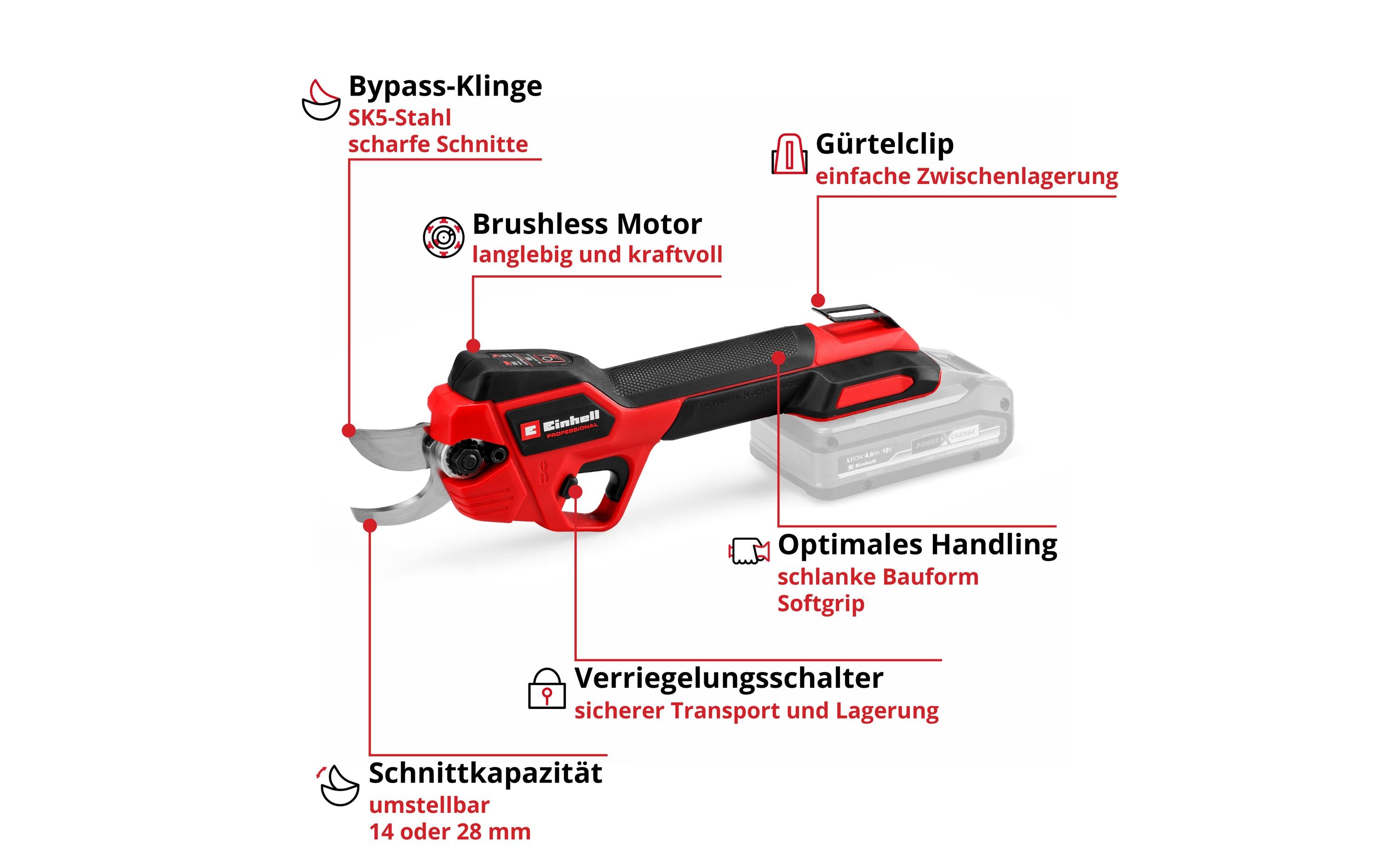 Einhell Akku-Laubbläser, Akku-Astschere 36 V Professional Garden Kit