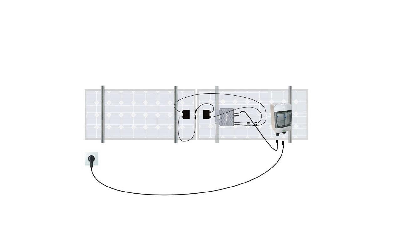 Solar-pac Schutzeinrichtung Grid-Box RCCB DFS 2B SK