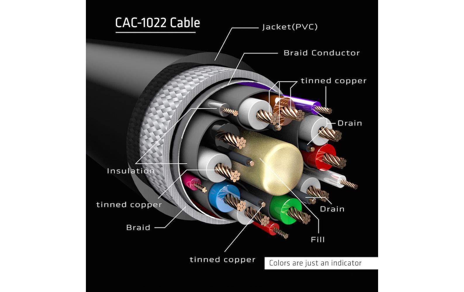Club 3D Kabel DisplayPort 1.4 HBR3 8K60Hz, 2 m