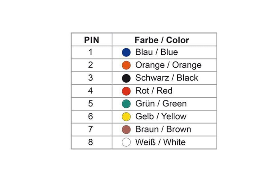 Delock Adapter RJ-45 - RS-232 DB9 (f-m) 0 m Delock Adapter RJ-45 - RS-232 DB9 (f-m) 0 m