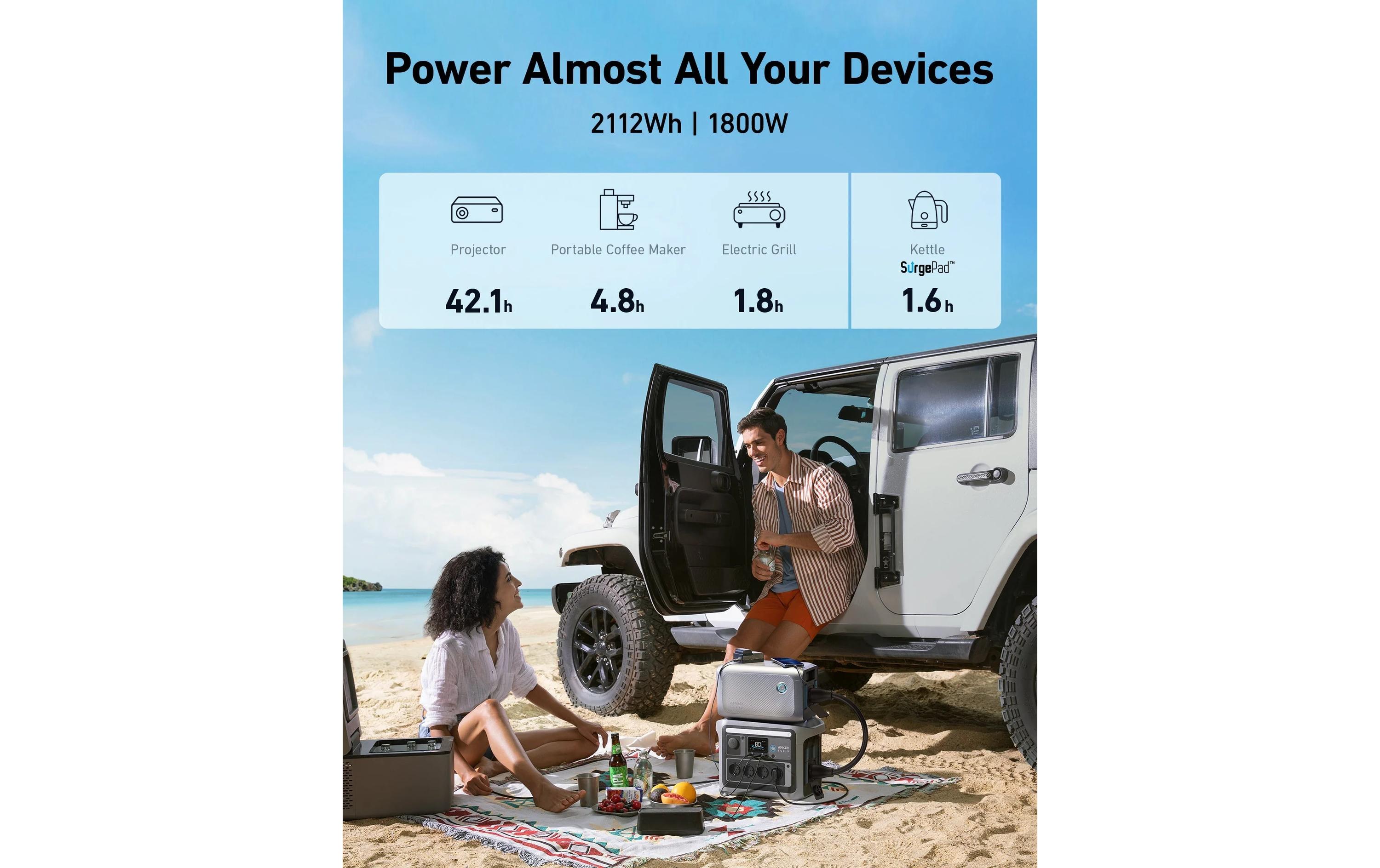 Anker Zusatzbatterie SOLIX BP1000 Power Station 1056 Wh Anker Zusatzbatterie SOLIX BP1000 Power Station 1056 Wh