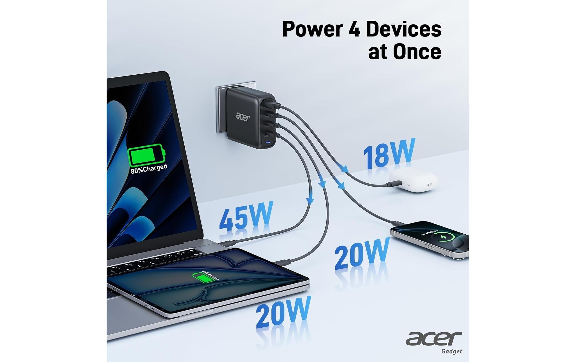 Acer Netzteil-Ladegerät 100W GaN inkl. 2m USB-C Kabel