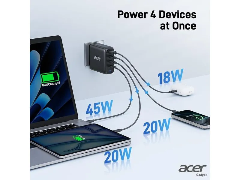 Acer Netzteil-Ladegerät 100W GaN inkl. 2m USB-C Kabel