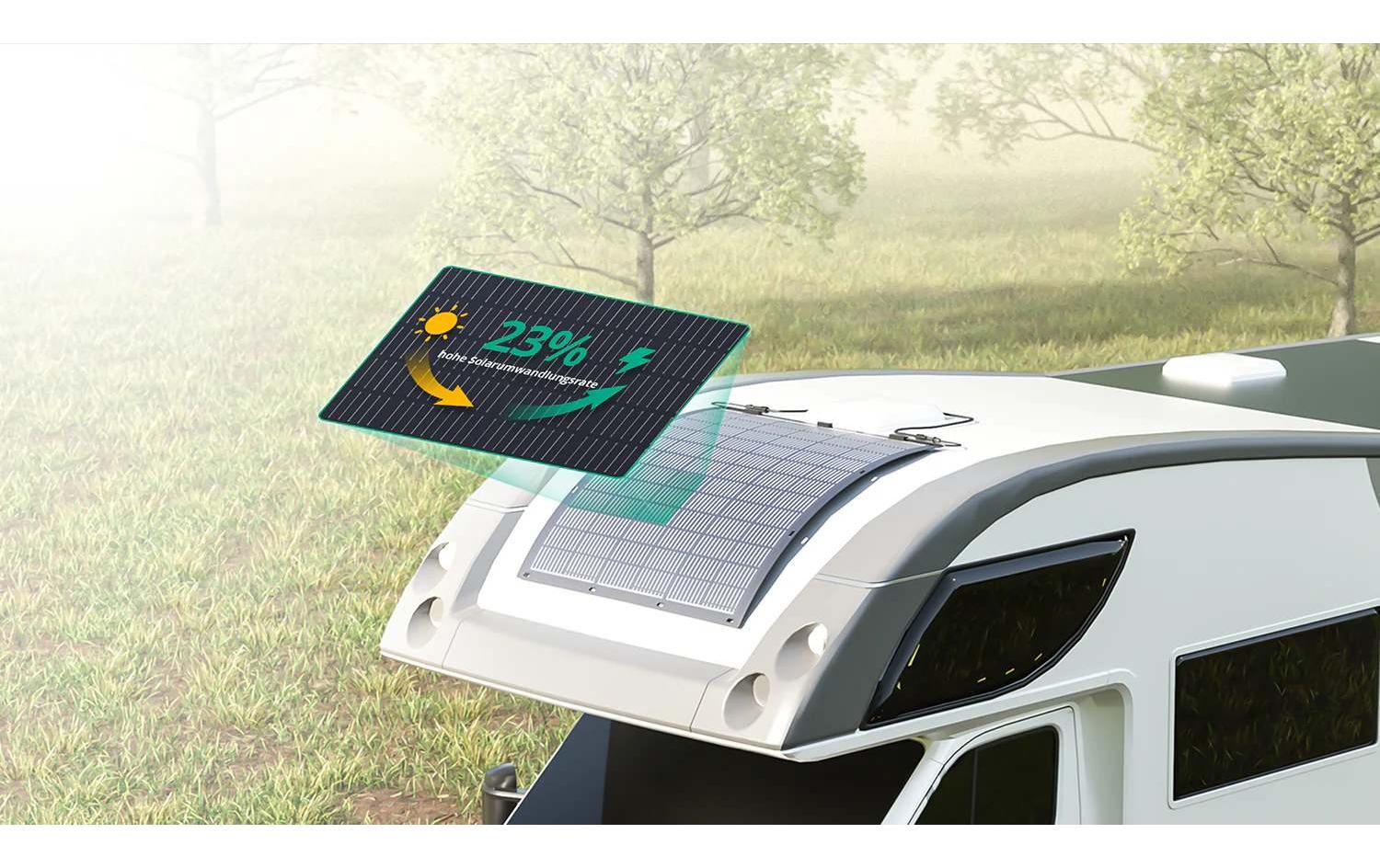 Zendure Solarpanel Flexibel 2 x 210W