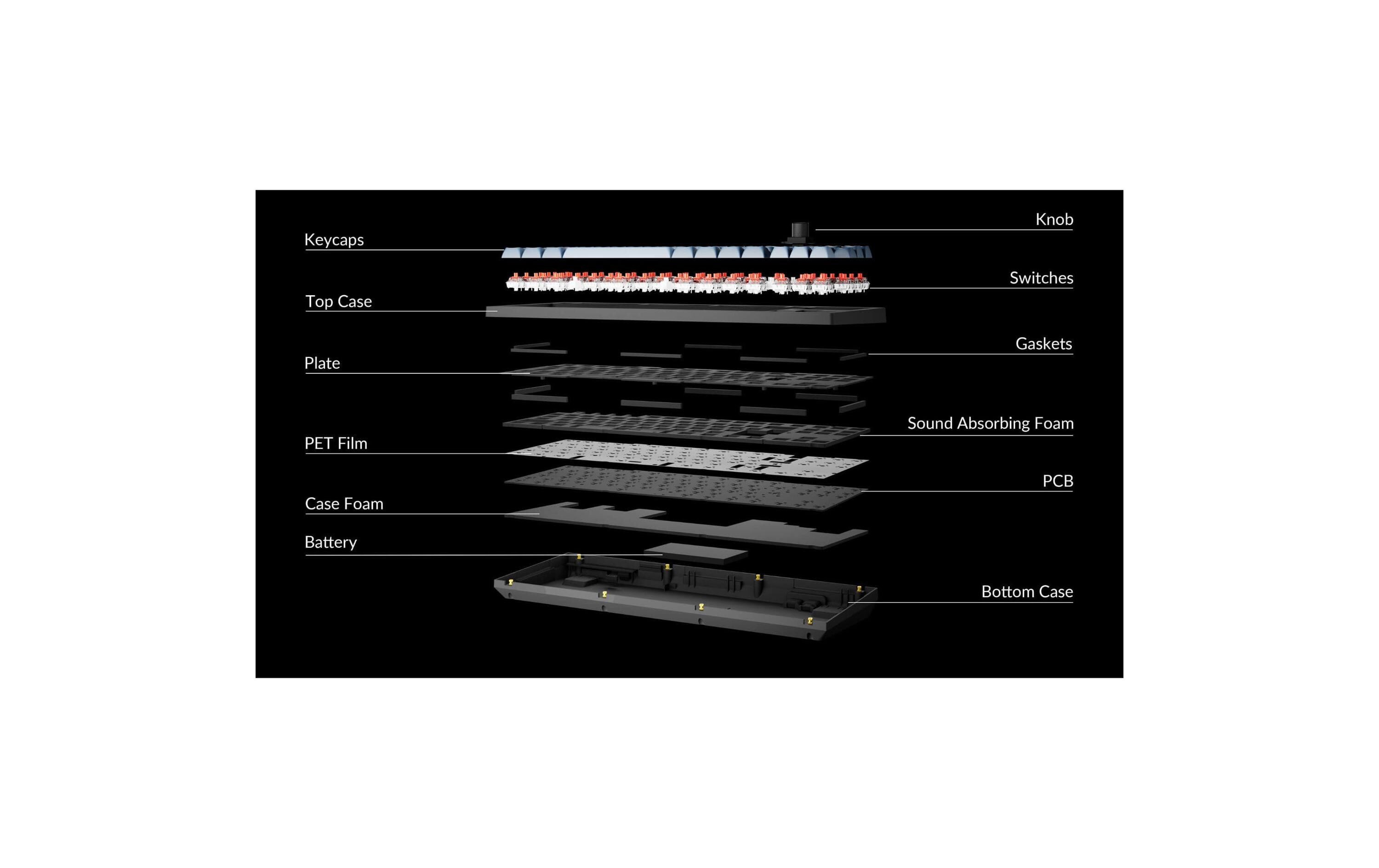 Keychron Gaming-Tastatur V3 Max Black Red Switch