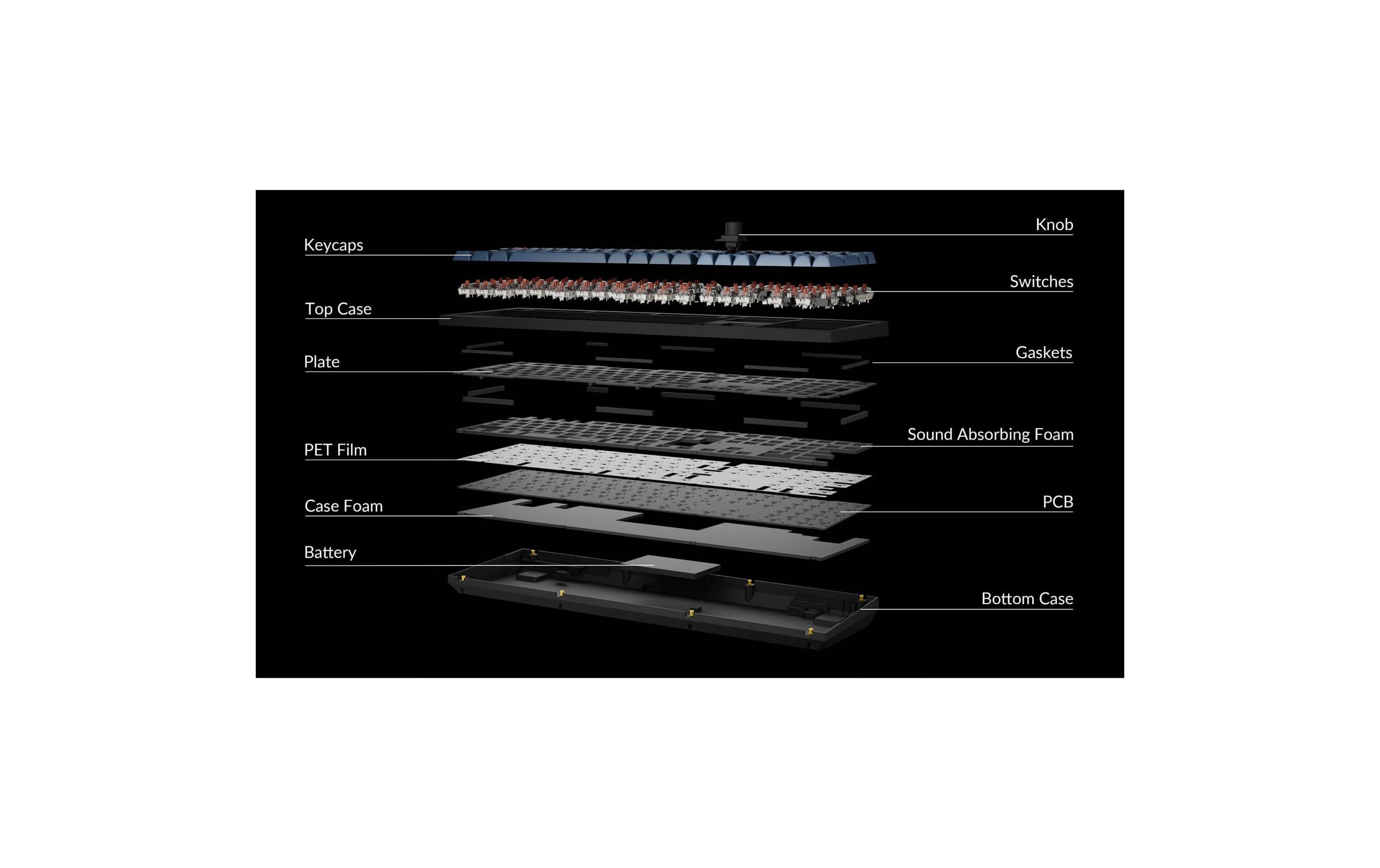 Keychron Gaming-Tastatur V6 Max Black Brown Switch Keychron Gaming-Tastatur V6 Max Black Brown Switch