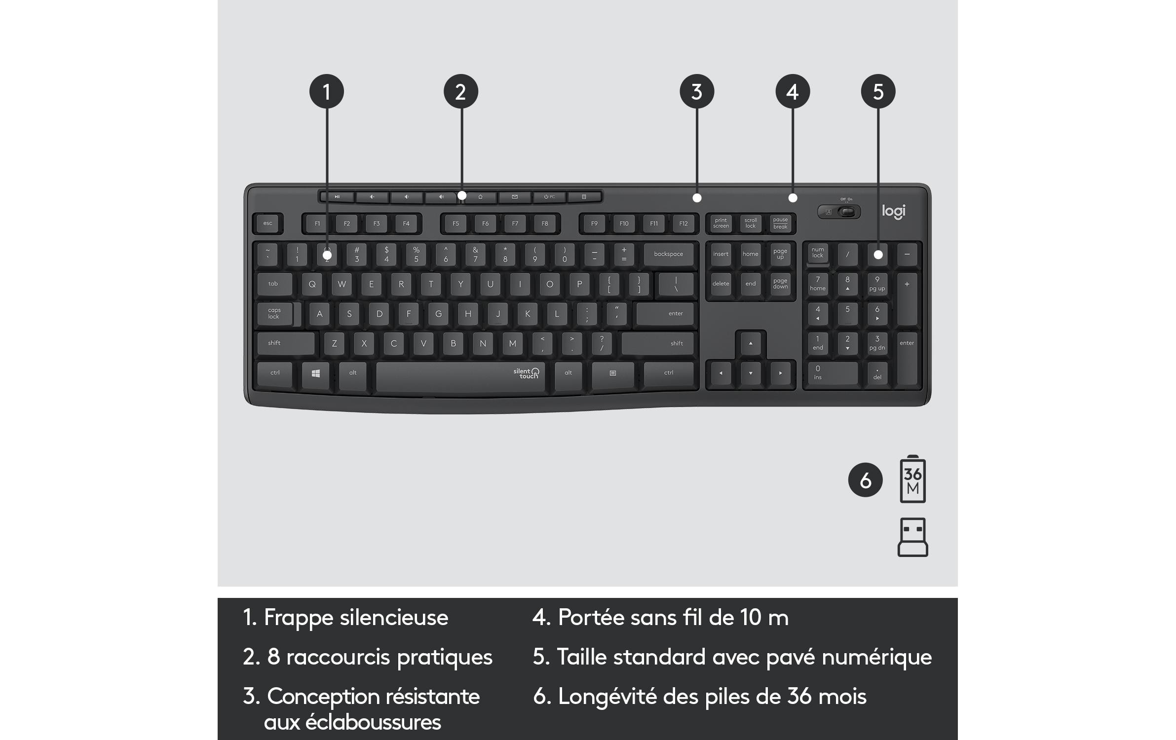 Logitech Tastatur-Maus-Set MK295 Graphite CH-Layout