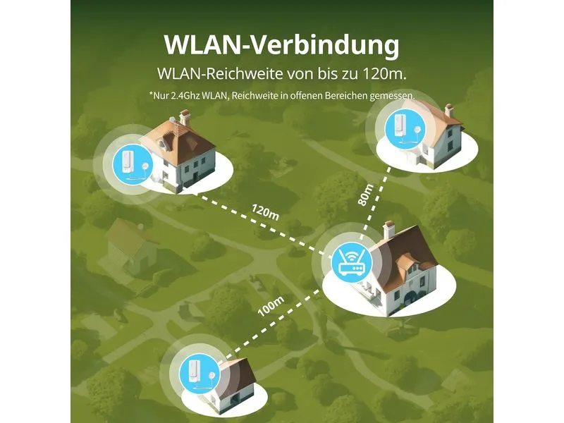 SwitchBot Water Leak Detector WLAN Weiss