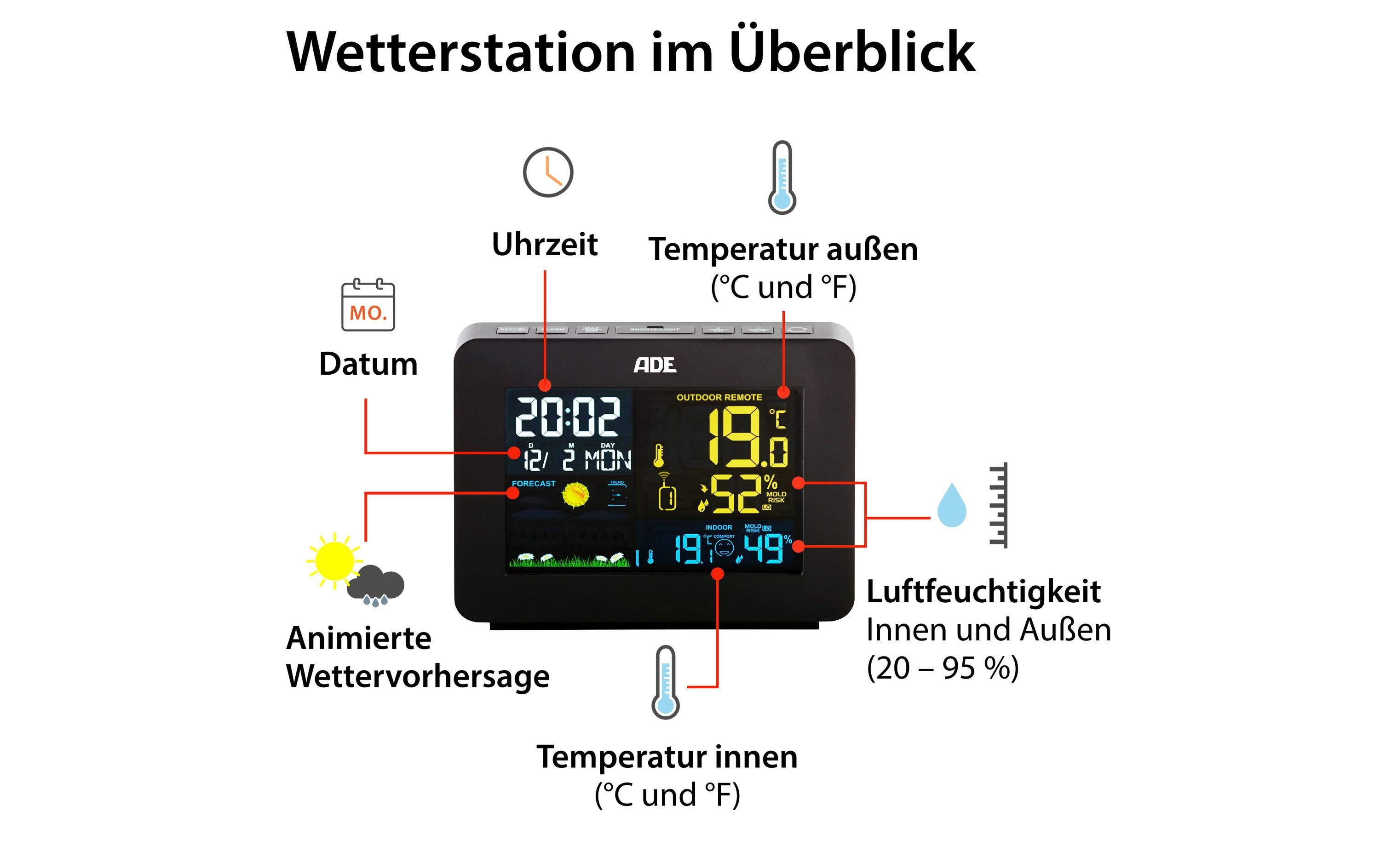 ADE Wetterstation mit Funk-Aussensensor Schwarz