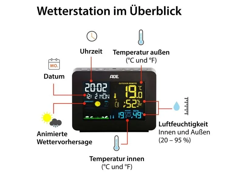 ADE Wetterstation mit Funk-Aussensensor Schwarz