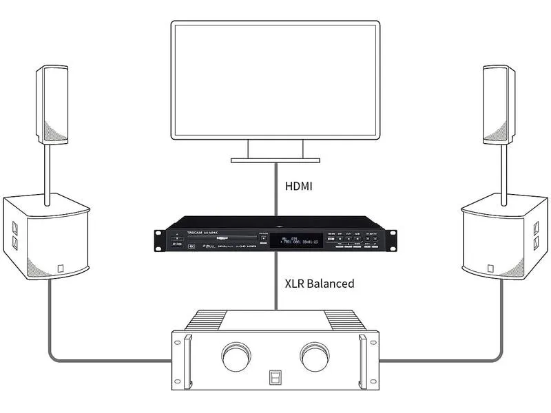 Tascam Player BD-MP4K
