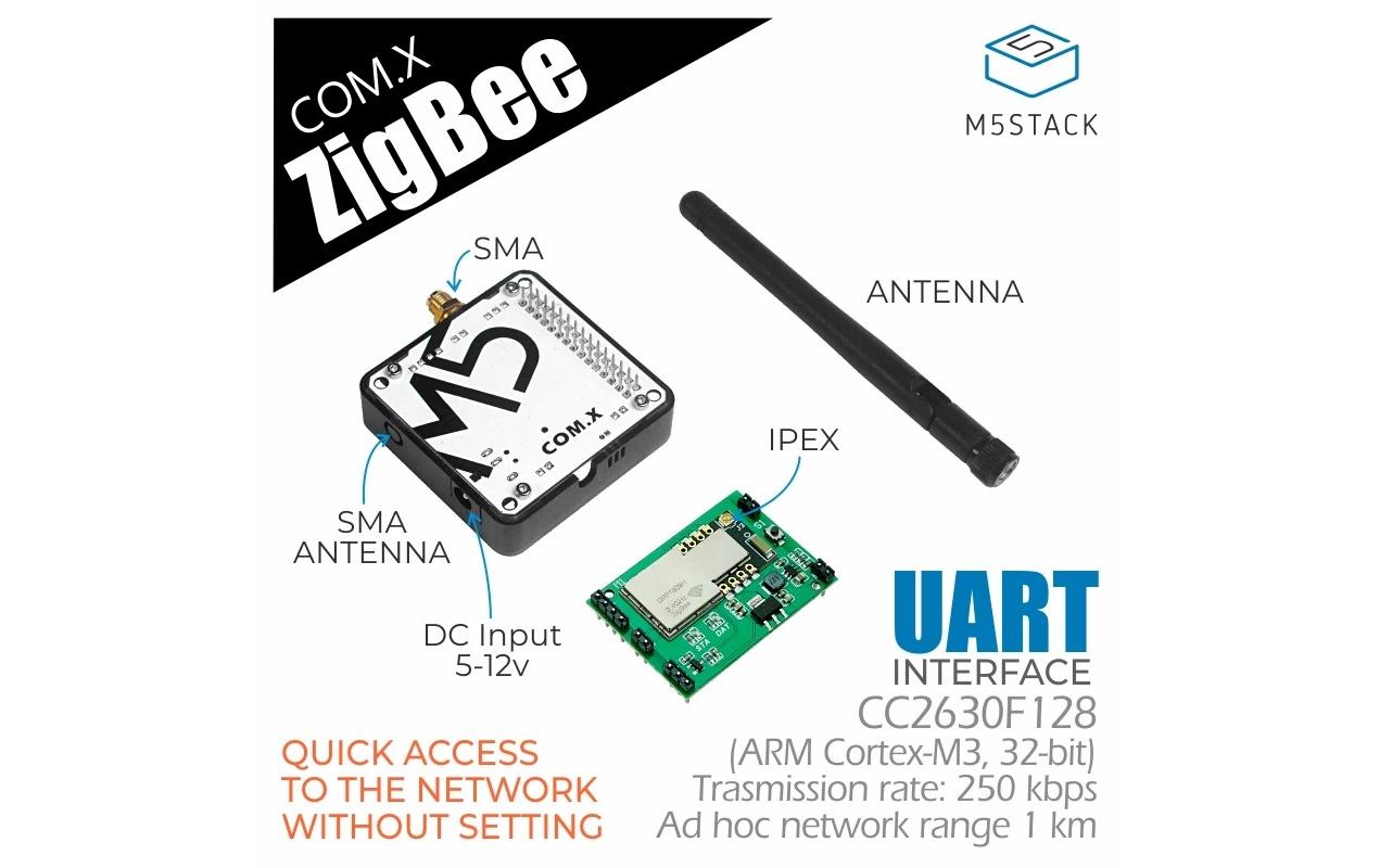 M5Stack ZigBee Modul CC2630F128 mit Antenne M5Stack ZigBee Modul CC2630F128 mit Antenne