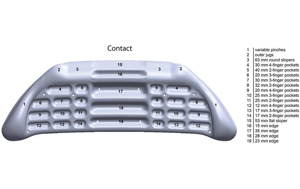 Metolius Trainingsboard Contact Schwarz/Weiss