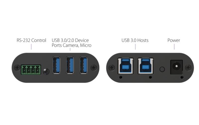 Inogeni Switcher TOGGLE USB 3.0