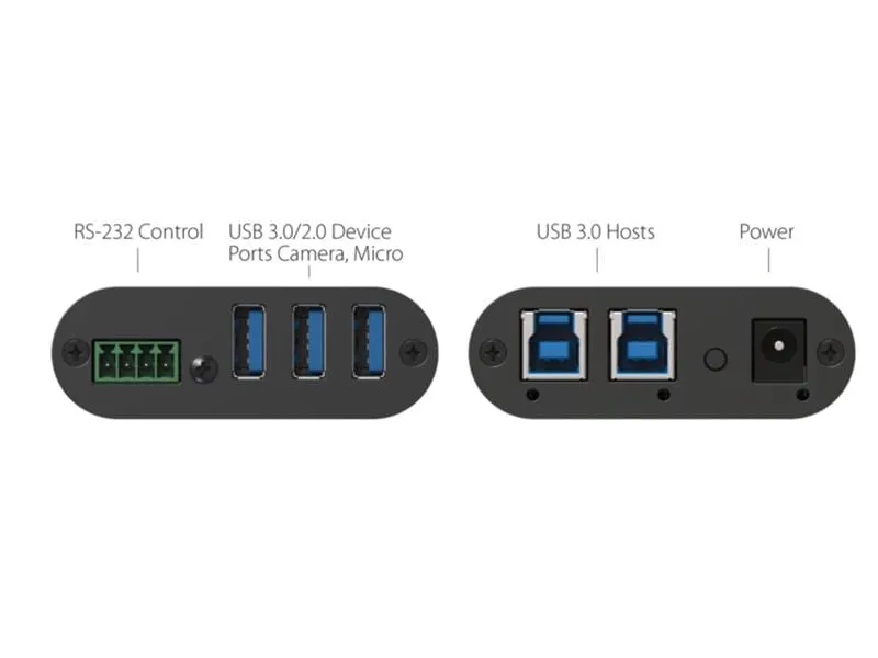 Inogeni Switcher TOGGLE USB 3.0