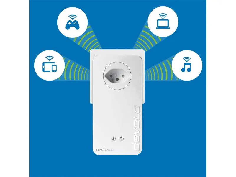 devolo Magic 2 WiFi next Multiroom Kit
