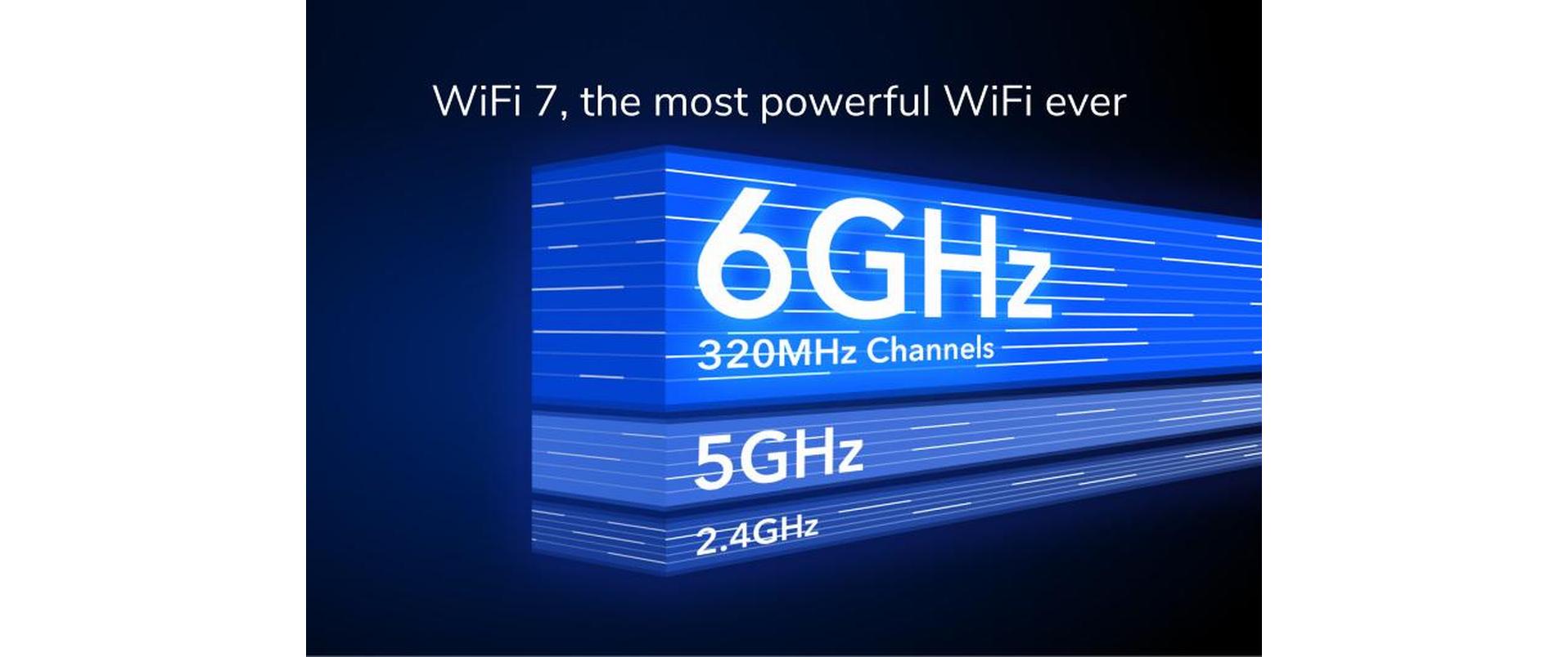 Netgear Tri-Band WiFi Router Nighthawk RS700S-100EUS Netgear Tri-Band WiFi Router Nighthawk RS700S-100EUS