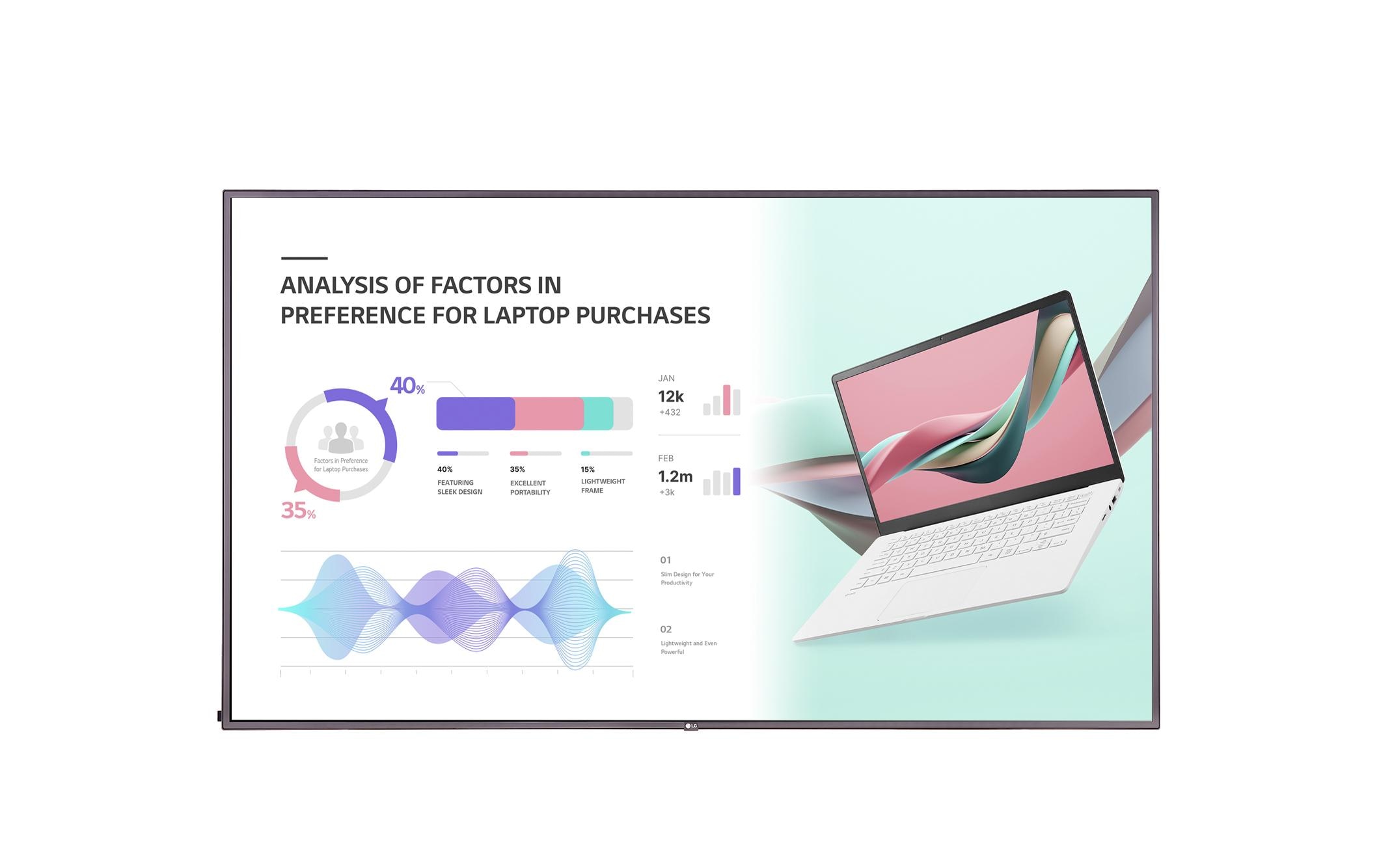 LG Public Display 98UH5J-H 98
