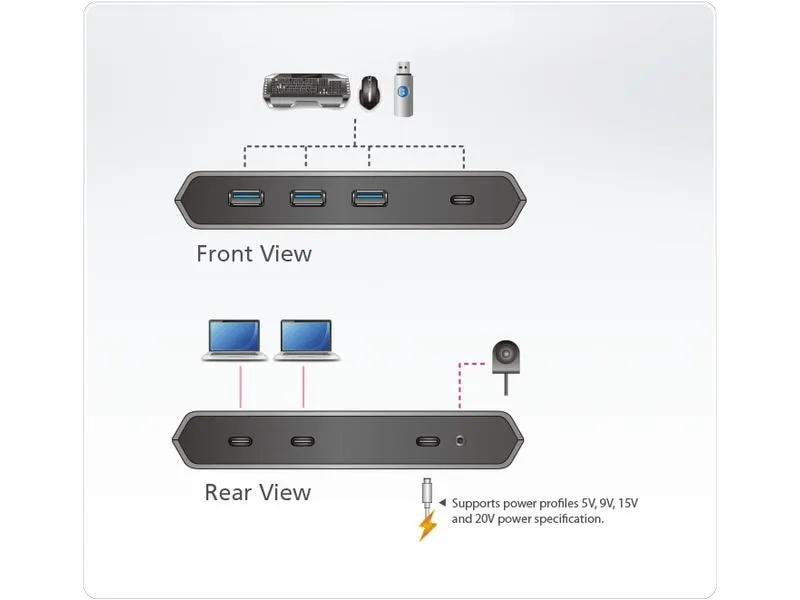 Aten US3342 Sharing Switch Aten US3342 Sharing Switch