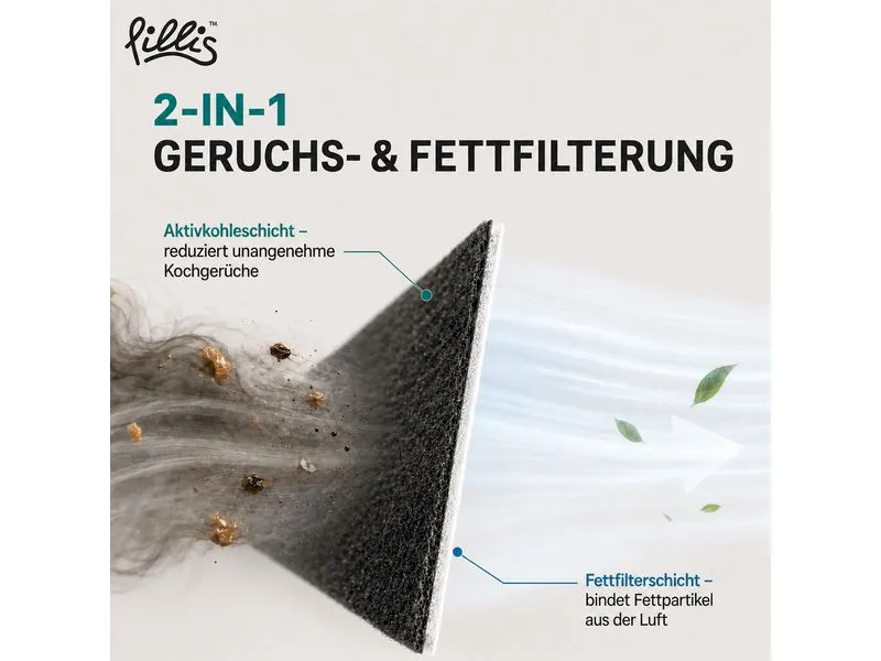 Pillis Flachfilter-Verbundsystem