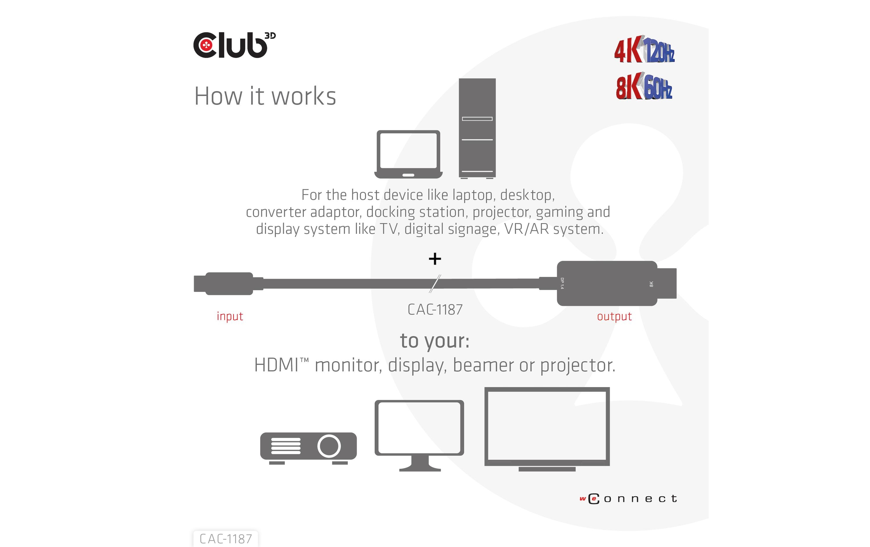 Club 3D Kabel CAC-1187 Mini-DisplayPort - HDMI, 1.8 m