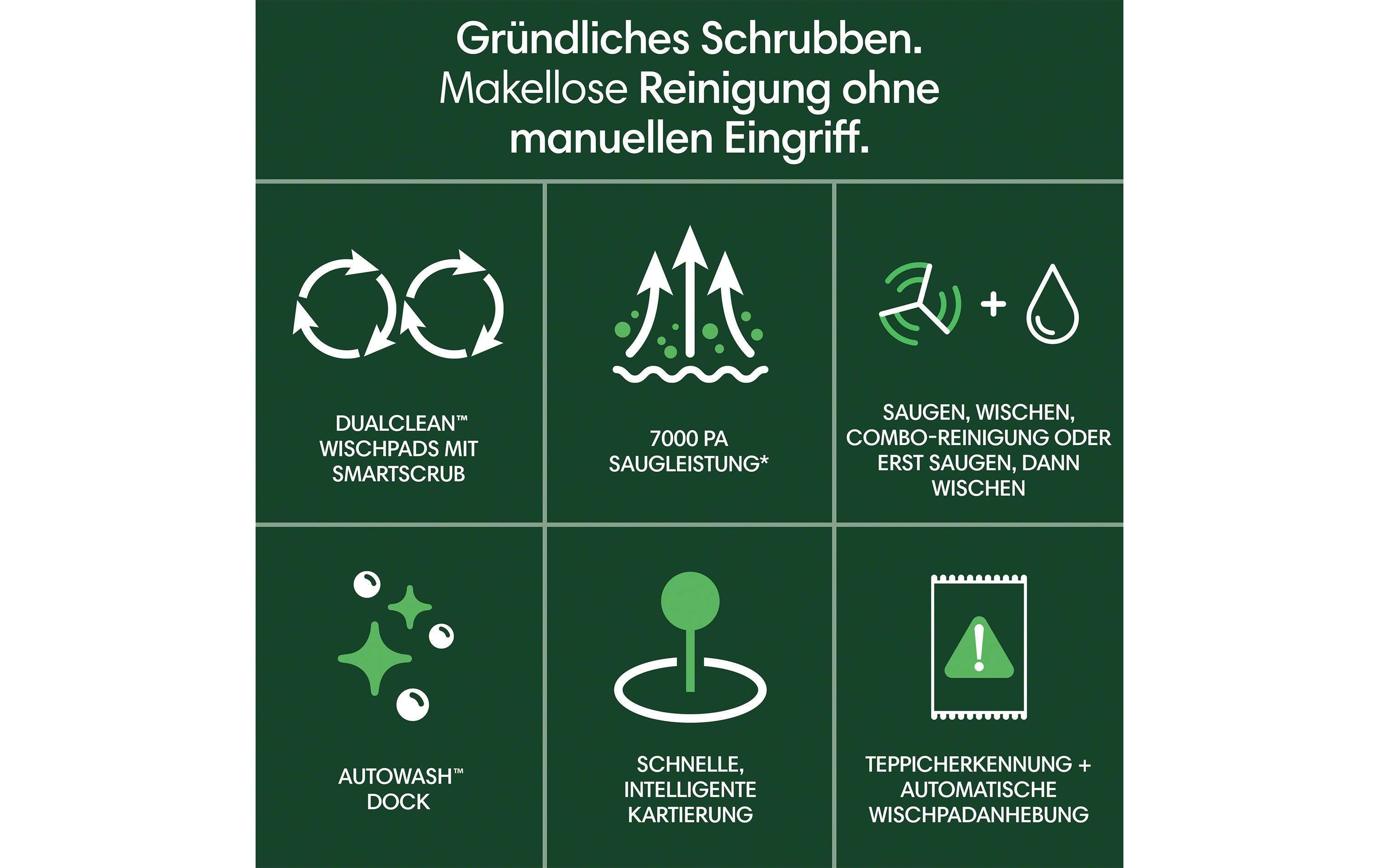 iRobot Saug- und Wischroboter Roomba Plus 405 Combo + AutoWash Dock