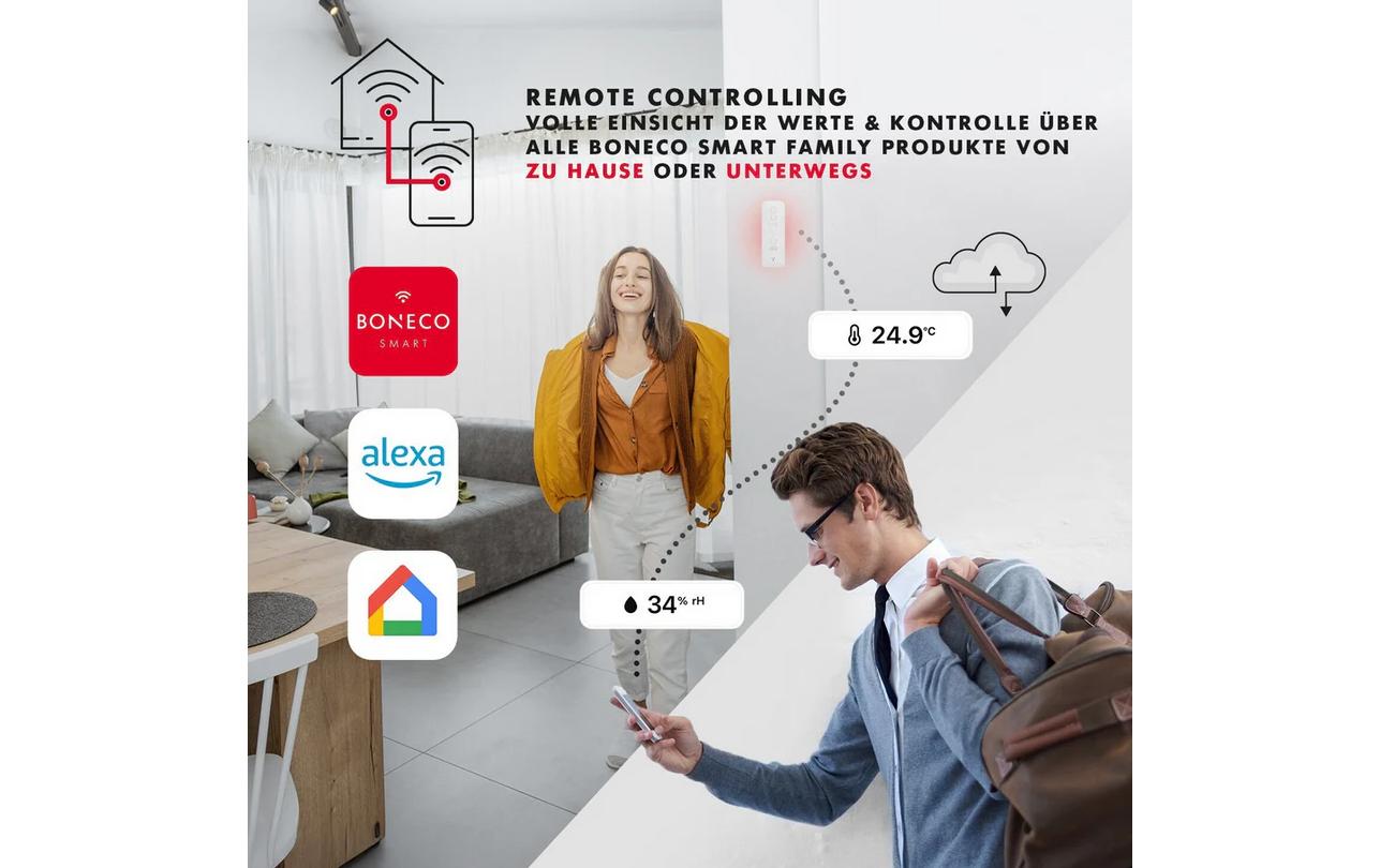 Boneco Temperatur- und Feuchtigkeitssensor X50 SMART Boneco Temperatur- und Feuchtigkeitssensor X50 SMART