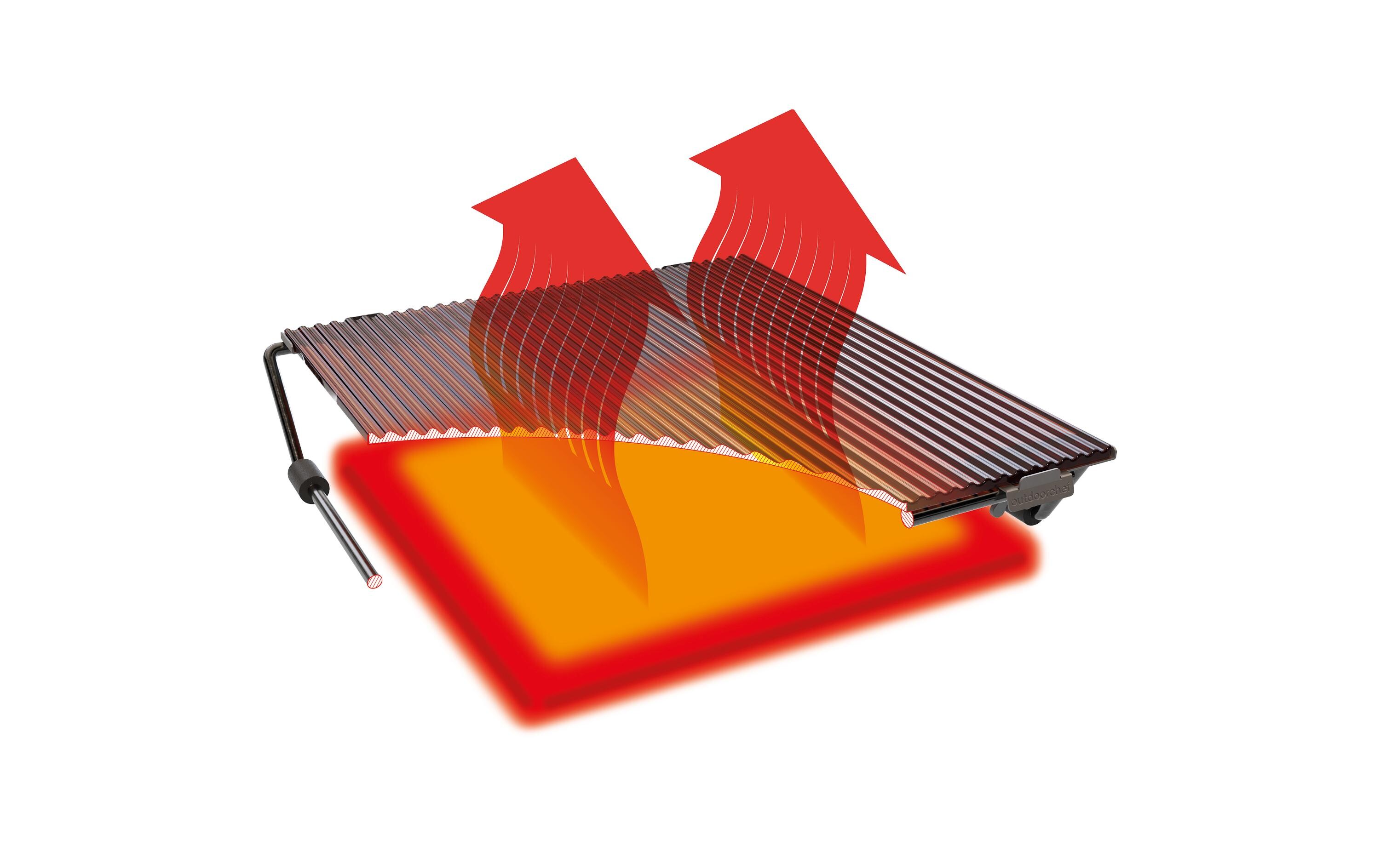 Outdoorchef Blazinglas XL