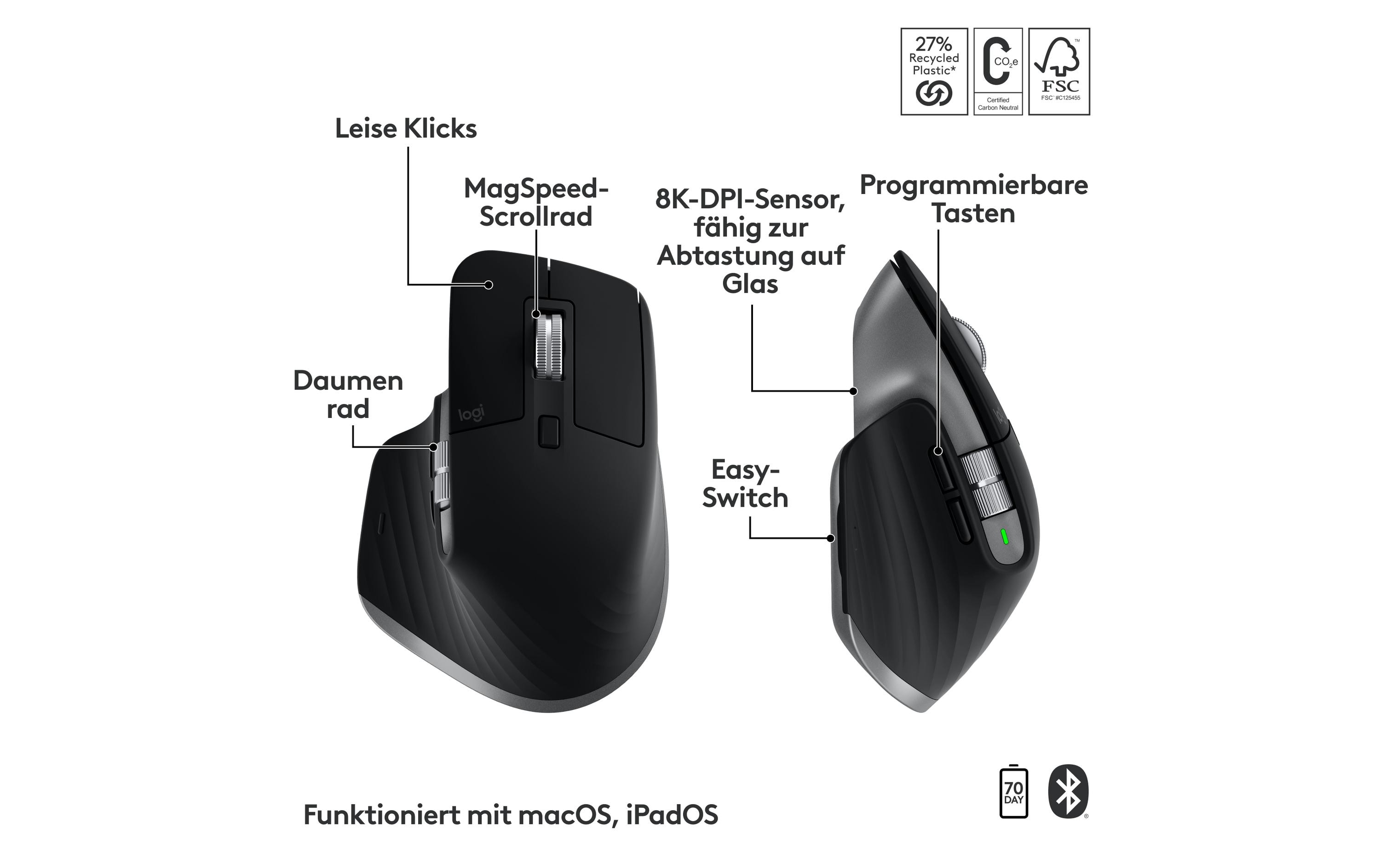 Logitech Tastatur-Maus-Set MX Keys S Combo for Mac Logitech Tastatur-Maus-Set MX Keys S Combo for Mac