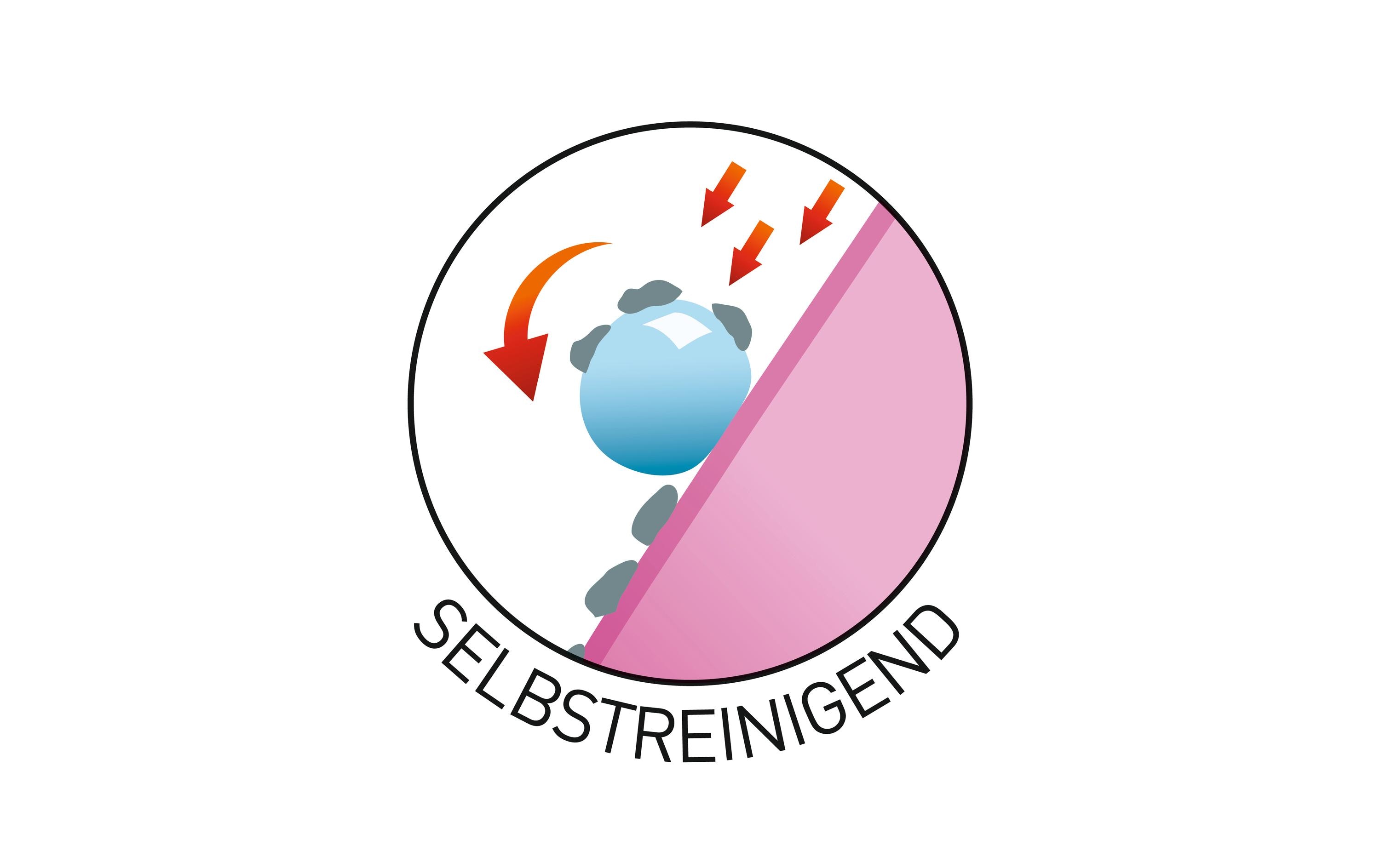 Loomaid Toilettenbürste LOOMAID aus Silikon, Pink, schmutzabweisend