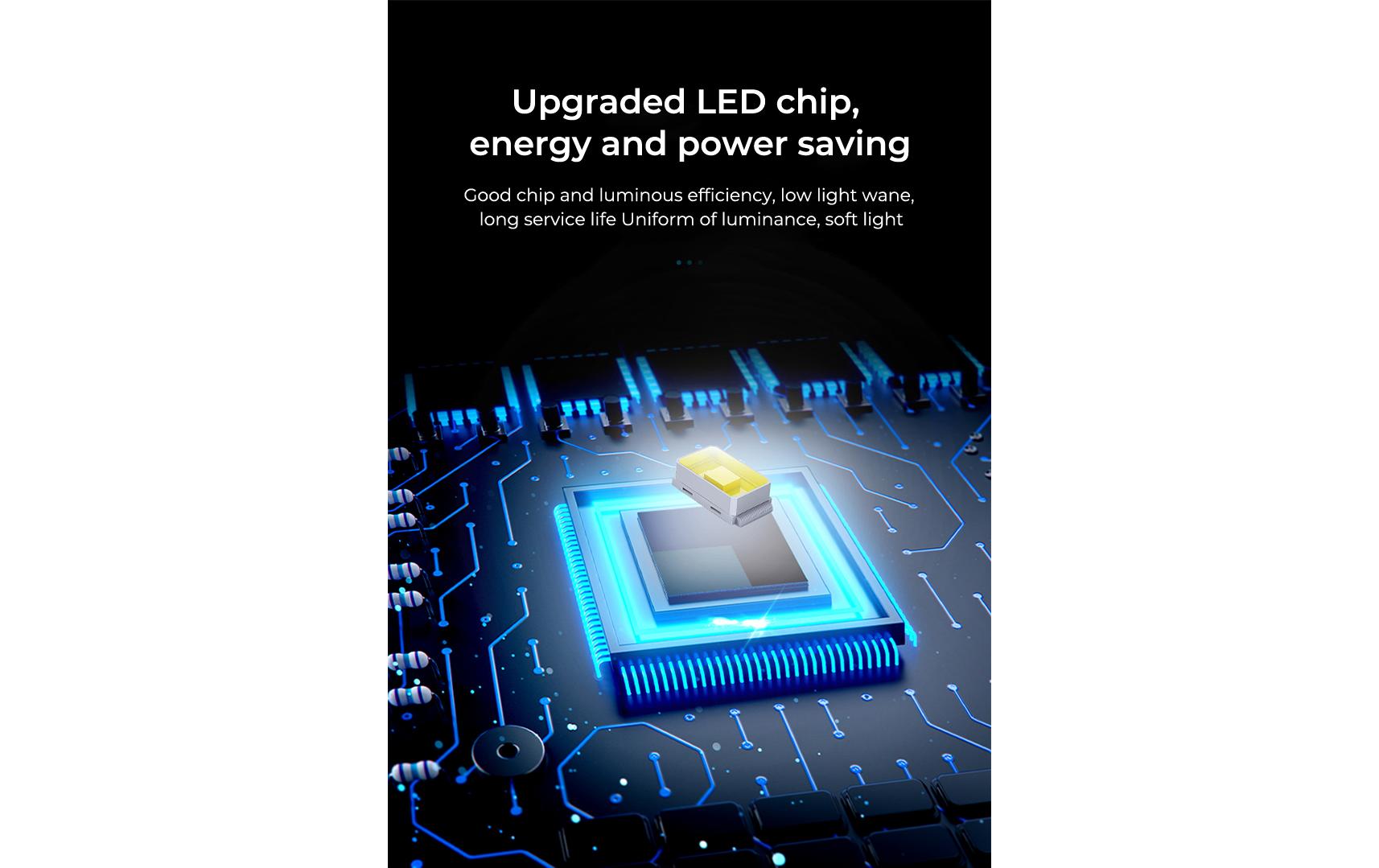 Creality LED Light Bar Kit Ender 3 V3 SE / KE